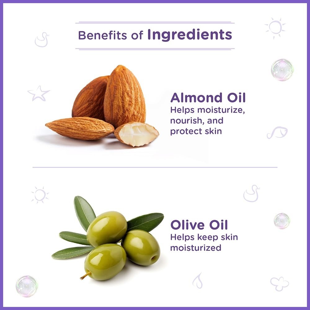 Himalaya Gentle Baby Soap 75g x 4 | Almond & Olive Oils | Doctor Recommended
