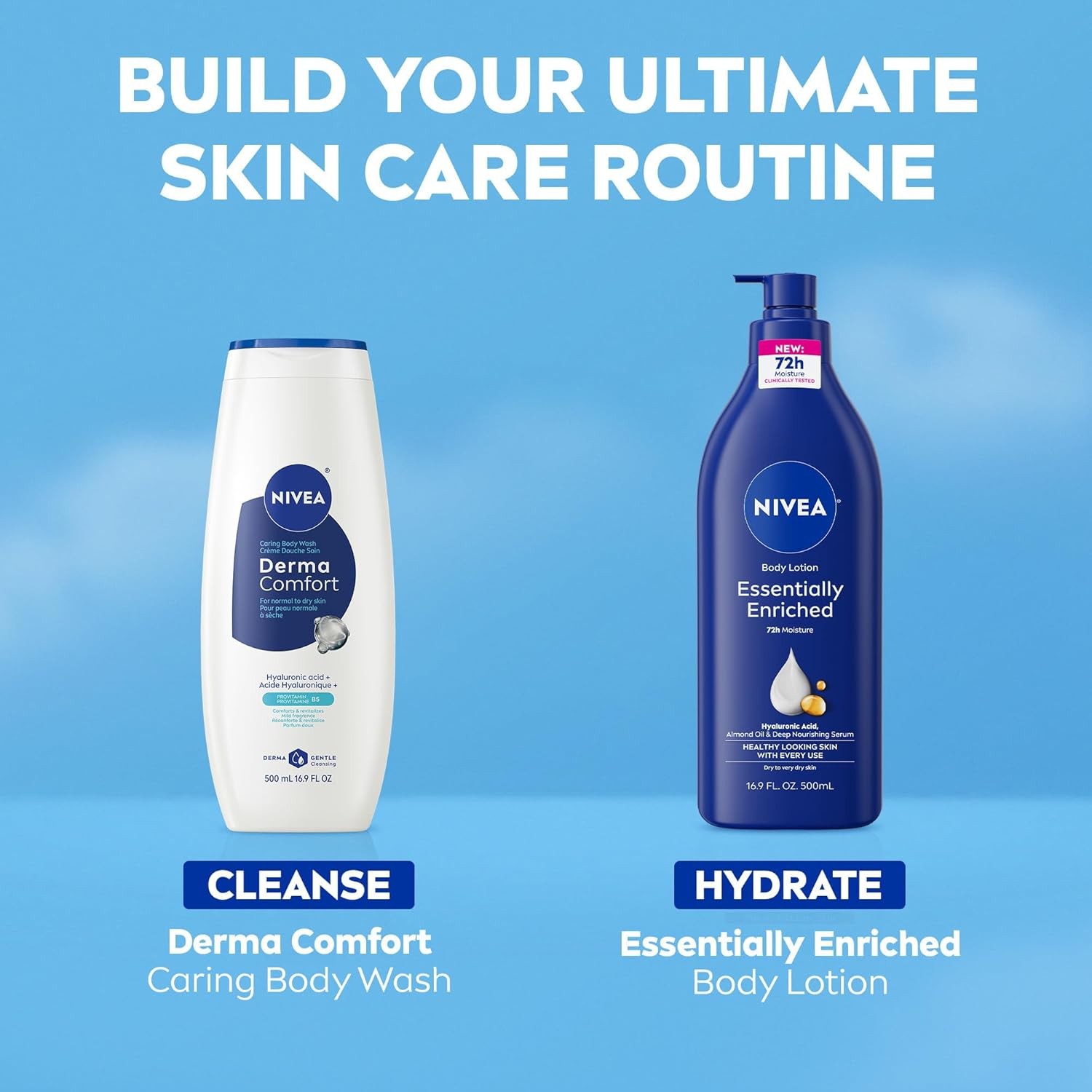 Derma Comfort Caring Body Wash for Normal to Dry Skin, Body Wash with Hyaluronic