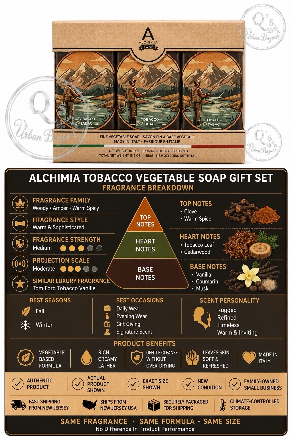 Alchimia Tobacco Vegetable Soap Gift Set 3 Bars Made in Italy 15.9 oz Luxury Set