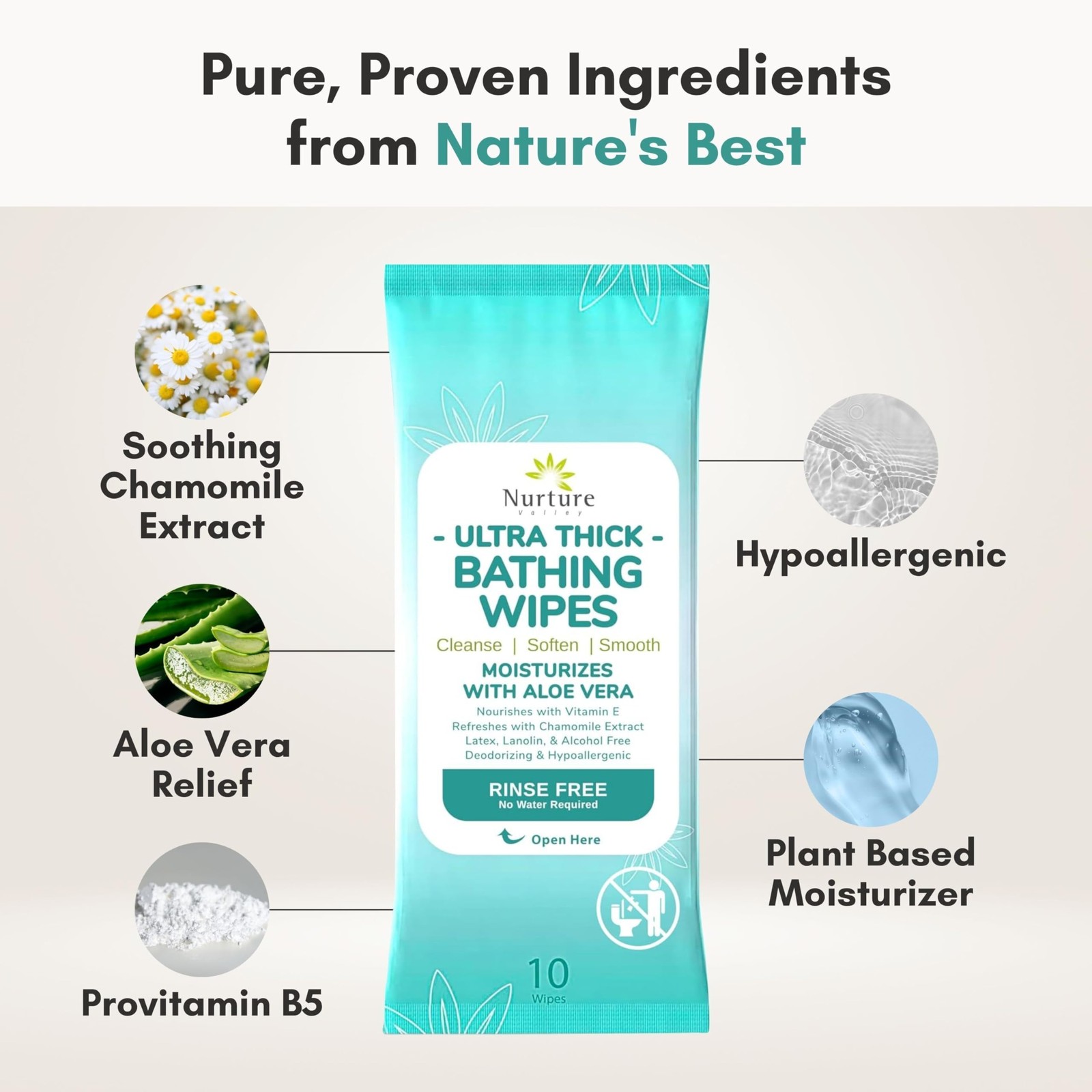 Extra Large Body Wipes for Adults with Aloe | 40 Disposable Cleansing Cloths