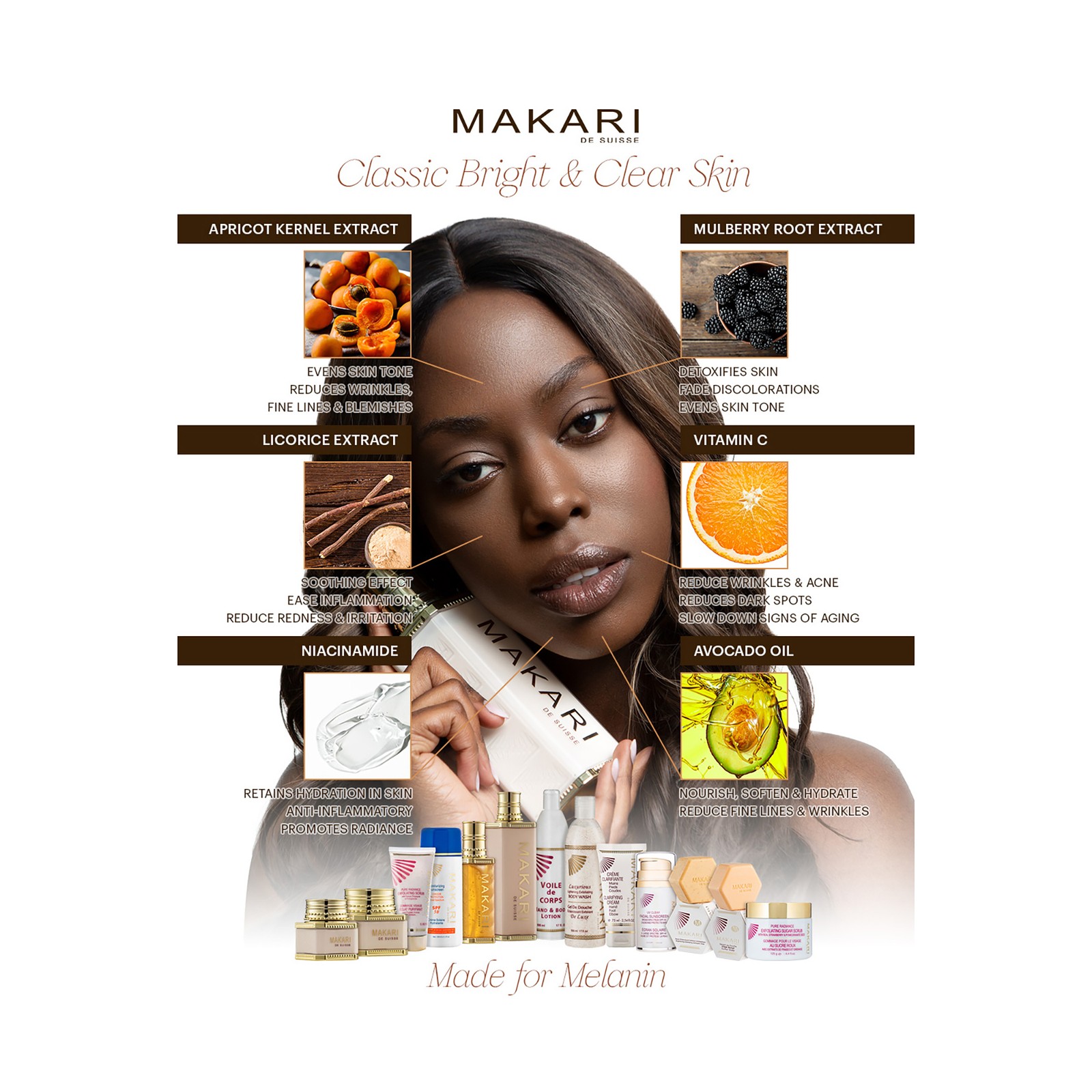 2 Pack Sulfur Soap Clear Acnyl by Makari for Women – 7 oz Soap