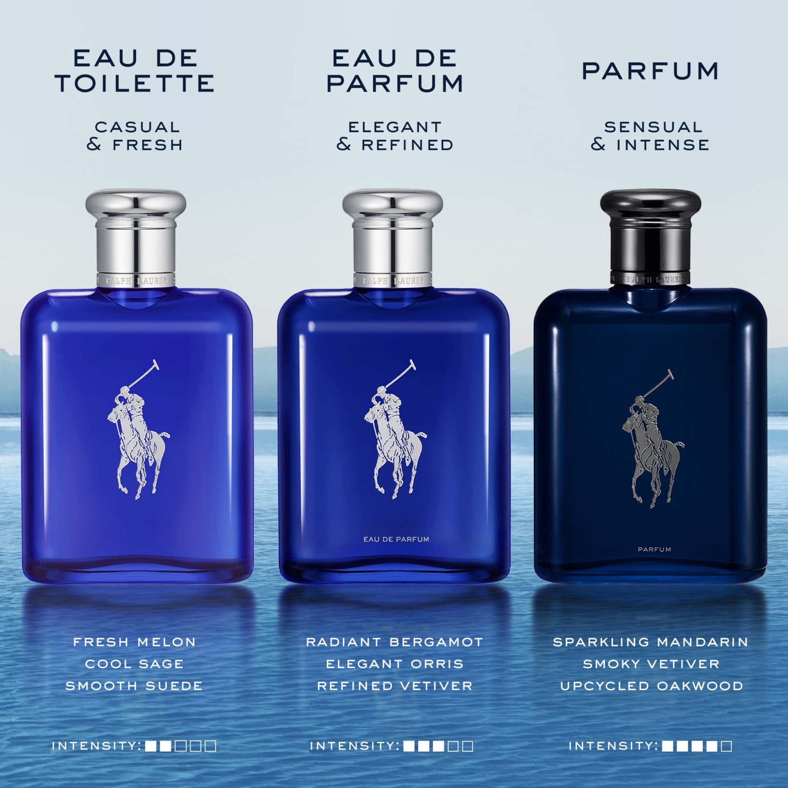 RALPH LAUREN FRAGRANCES Polo Blue – Eau de Parfum – Men’s Cologne – Aquatic & Fr