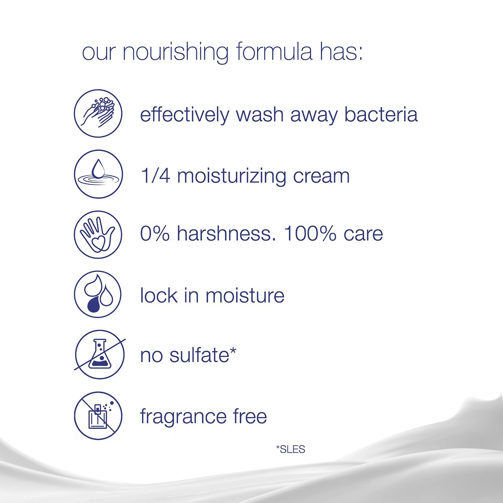 Moisturizing Beauty Bar for Sensitive Skin – 16 Bars, Washes Away Bacteria, Nour