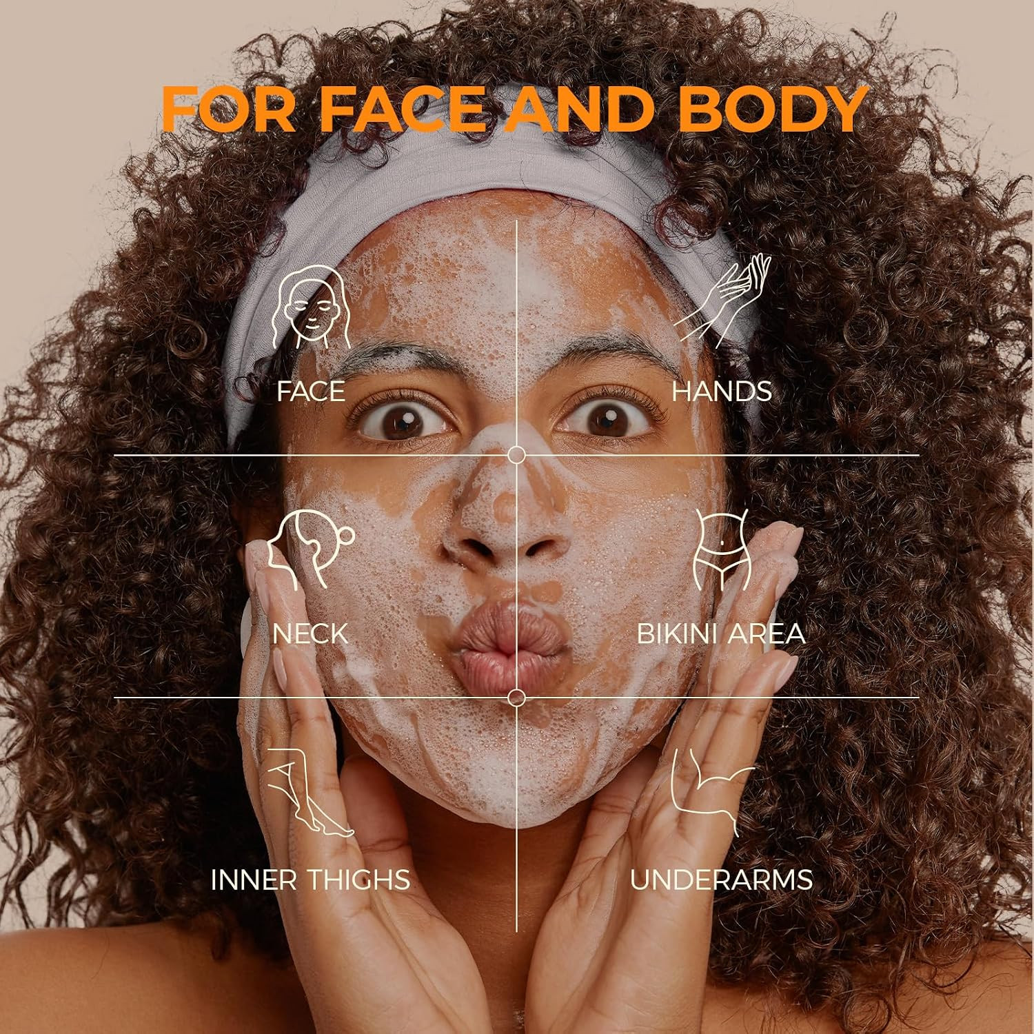 Turmeric Kojic Acid Soap: Dark Spot Soap for Face Body – Home Travel Use Skin Cl