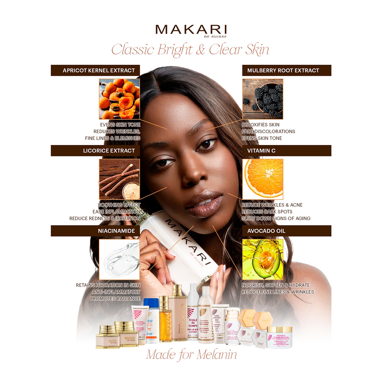 2 Pack Caviar Enriched Nourishing Soap by Makari for Women – 7 oz Soap