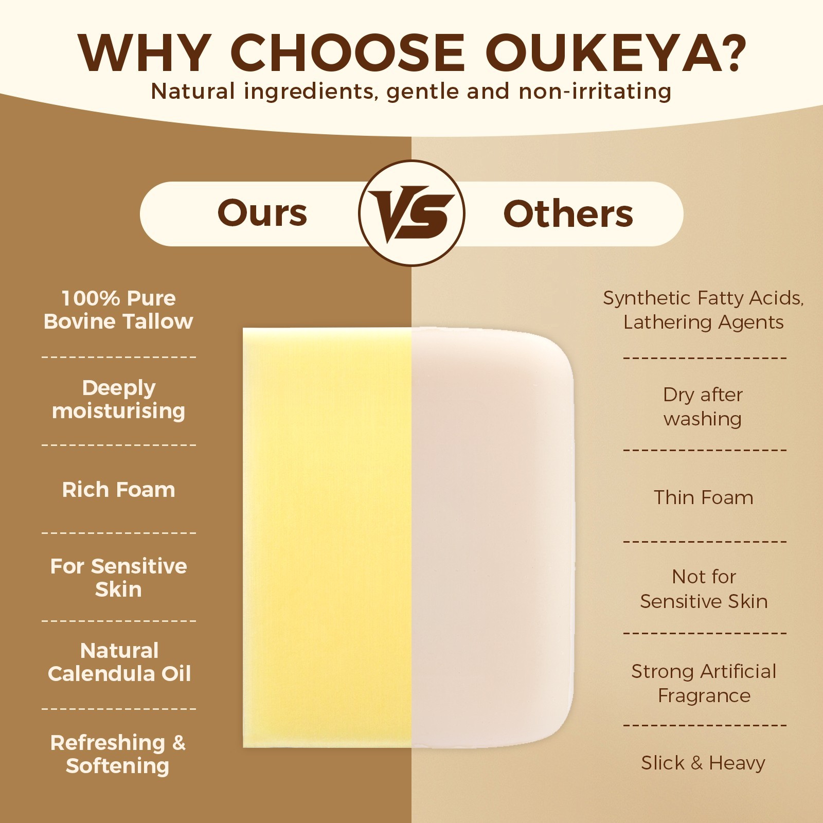 OUKEYA Tallow Soap With Shea Butter & Oat: Soothe Sensitive, Eczema-Prone Skin