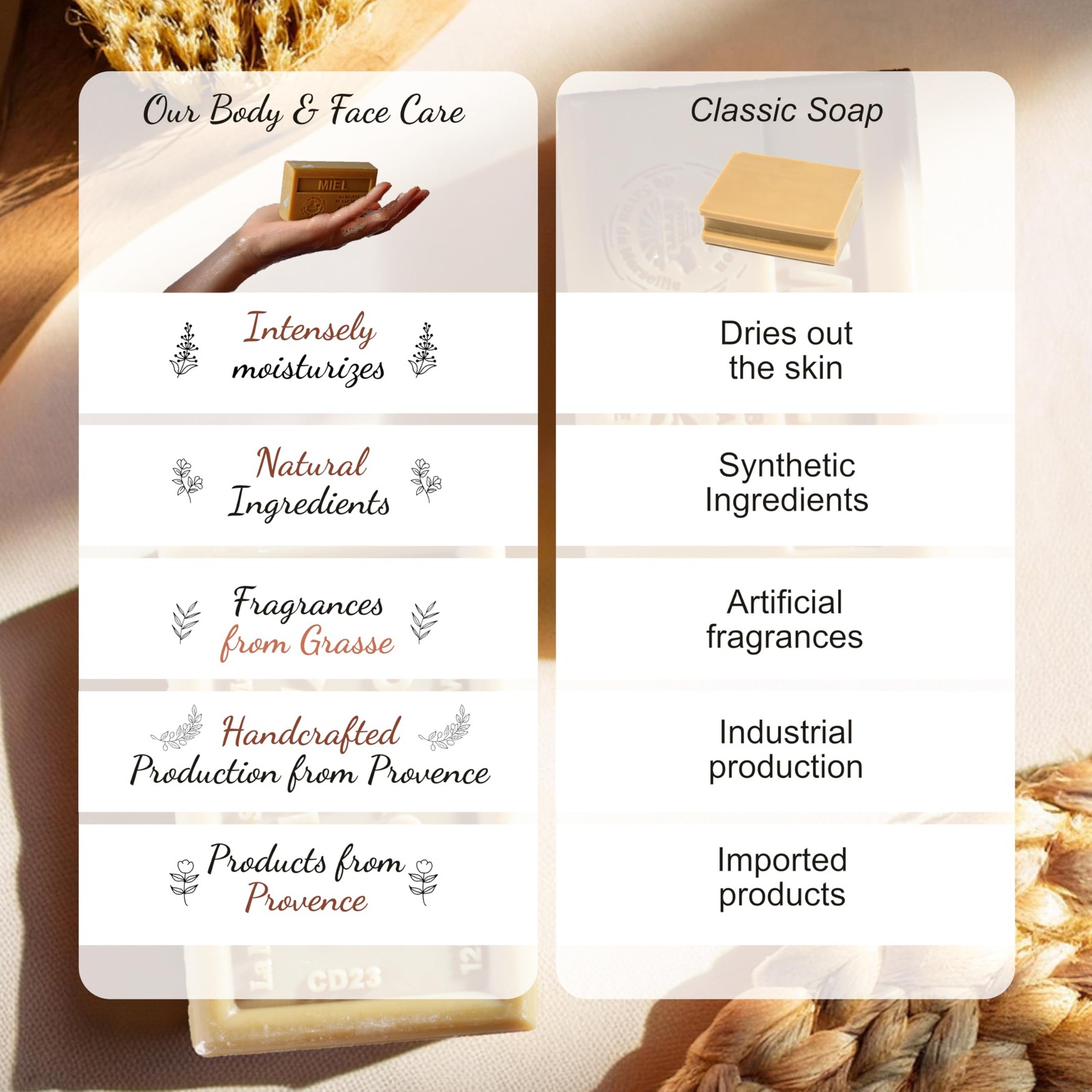 La Maison du Savon – Marine Soap Bar Trio – Moisturizing Hand & Body Soap Bar…