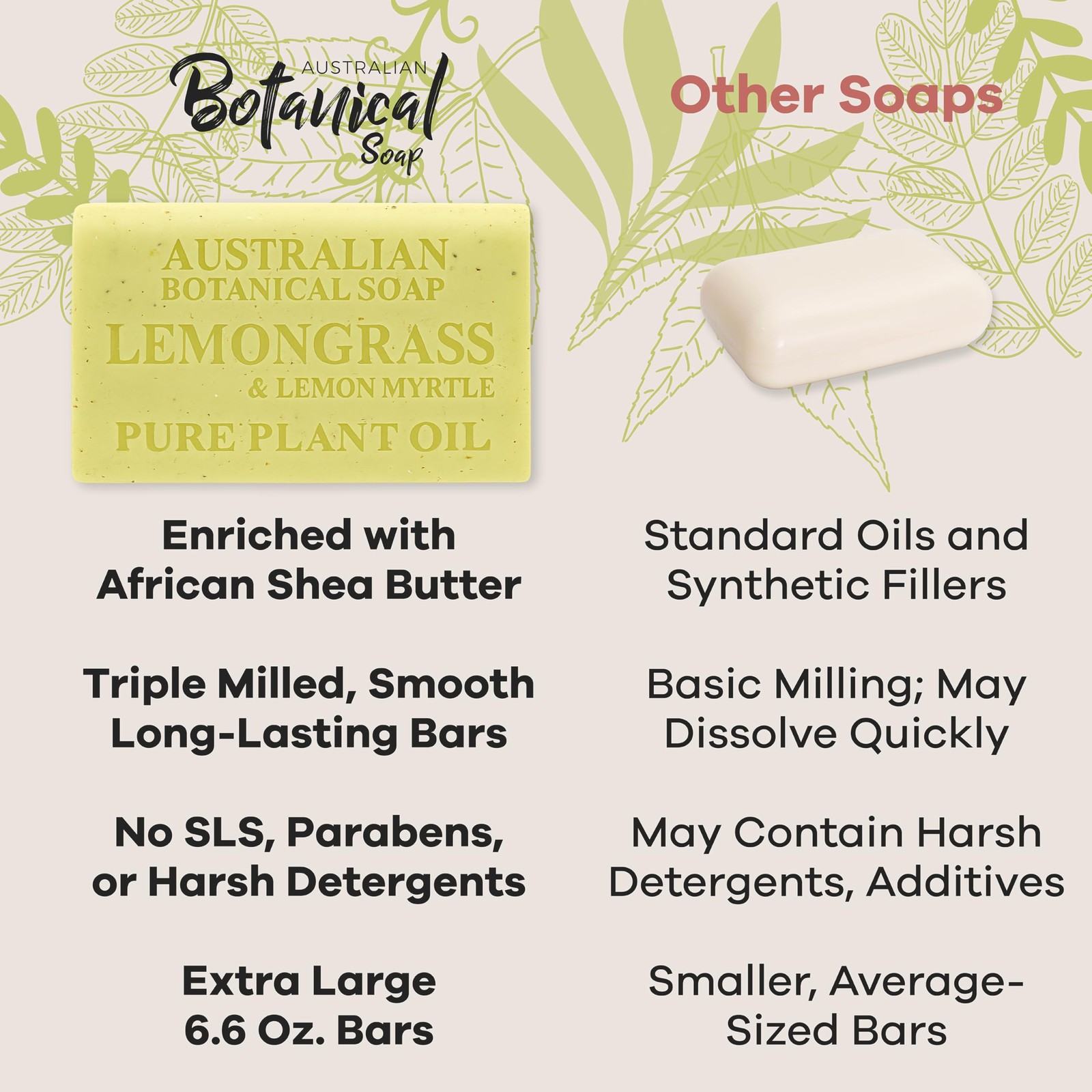 Australian Botanical Soap 16-Bar Set, 6.6 Ounce (Pack of 16), Multicolor