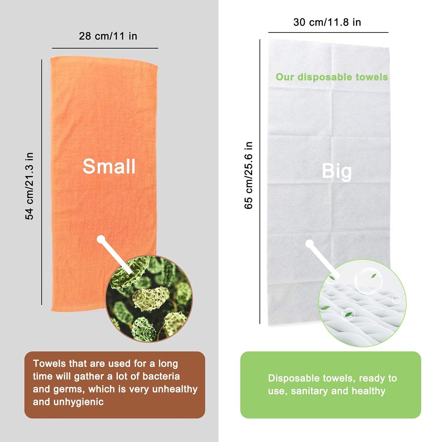Hipruict Disposable Bath Towels，white Guest 25.6IN*11.8IN, White