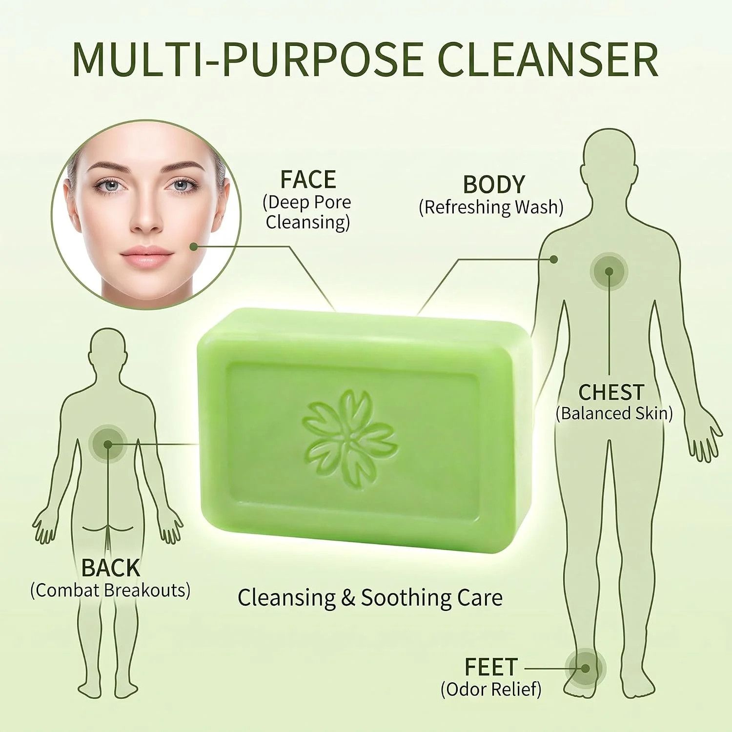 Veloma Antifungal Soap,Veloma Soap,Soothing Tea Tree & Eucalyptus, Deep Pore Cle