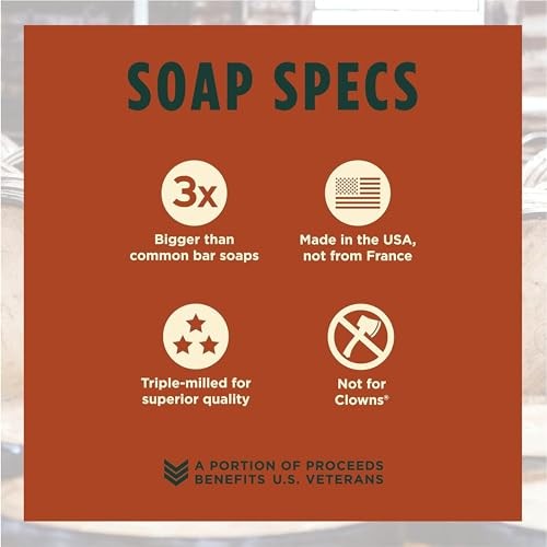 Duke Cannon Supply Co. Big Brick of Soap – Superior Grade, Extra Large Men’s