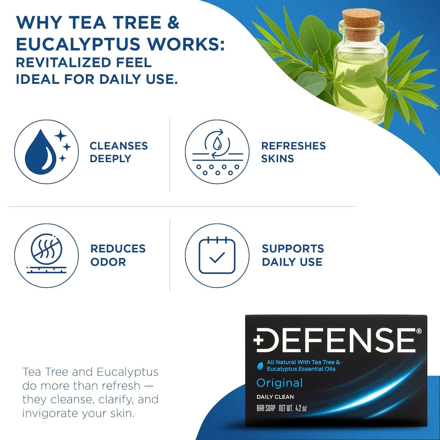 All Natural Tea Tree Bar Soap – Deep Cleansing Athlete Soap for Gym, Sports &…