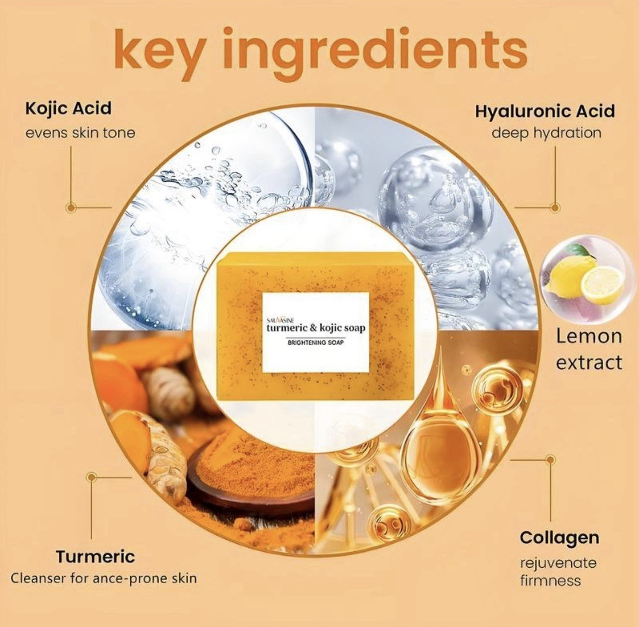 Lemon Turmeric Kojic Acid Brightening Soap Dark Spot Remover