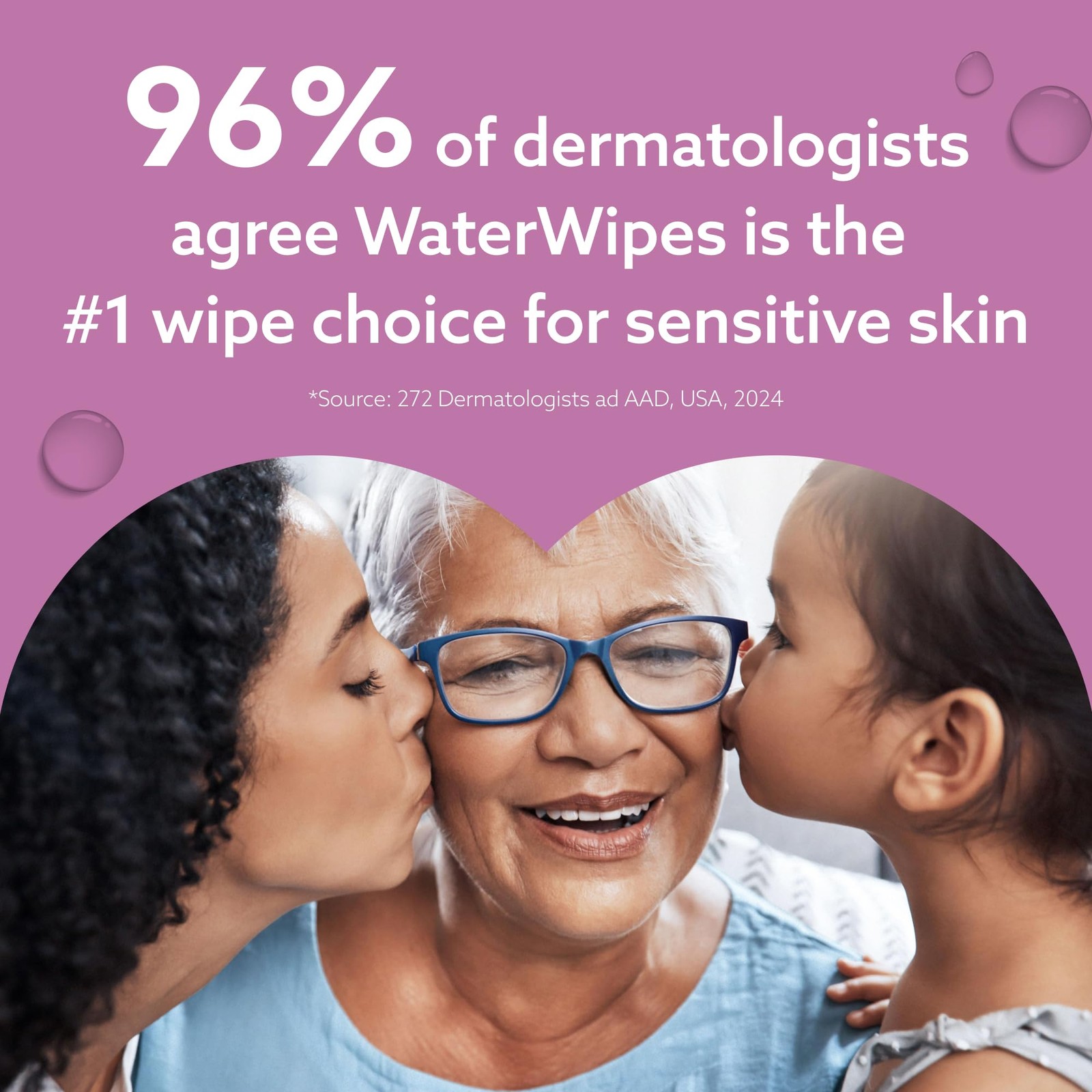 99.9% Purified Water Adult Wipes – 6 Packs of Gentle, Fragrance-Free Cleansing