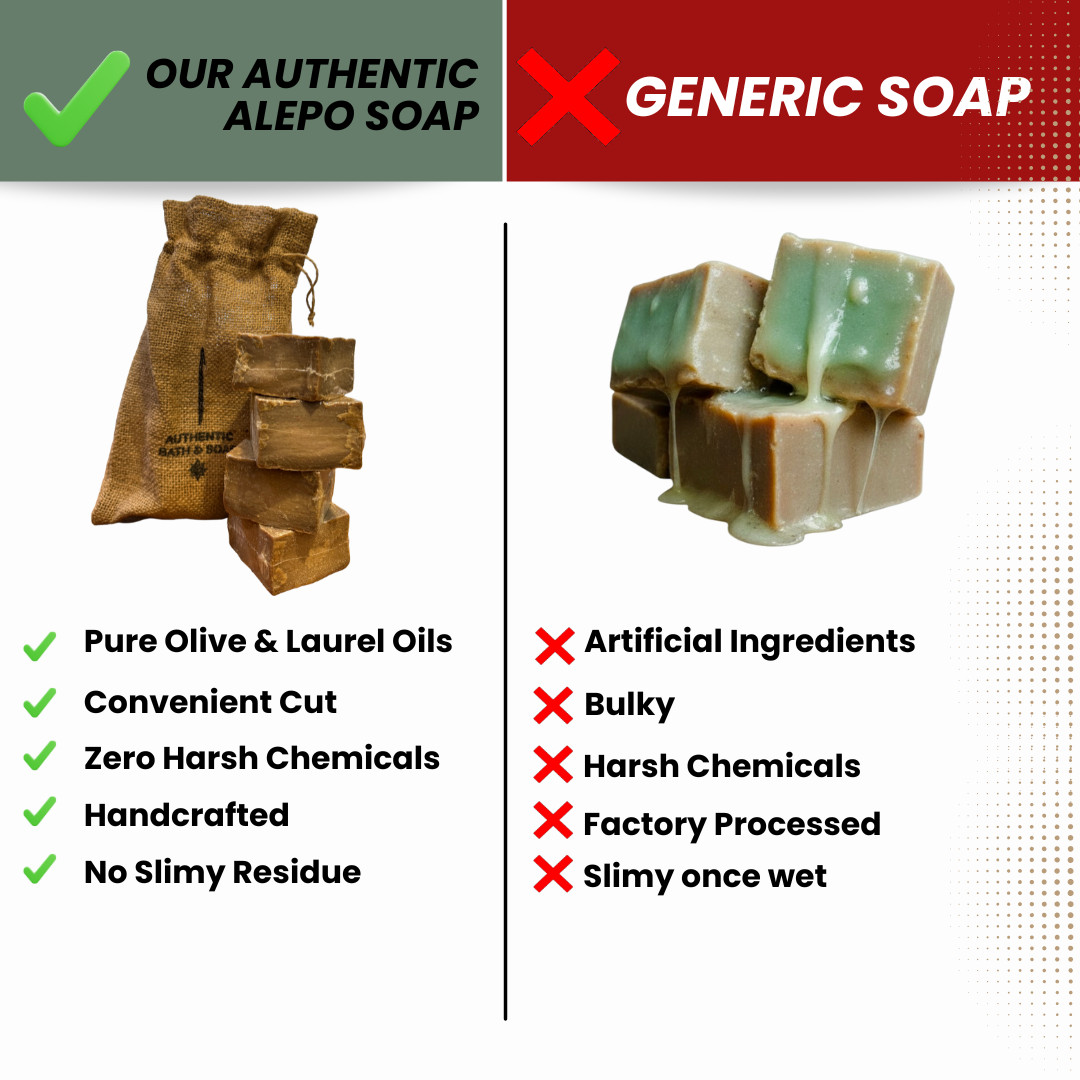 Alepo Soap Handmade Natural Ancient Olive & Laurel Oil Body 4 Bars Vegan
