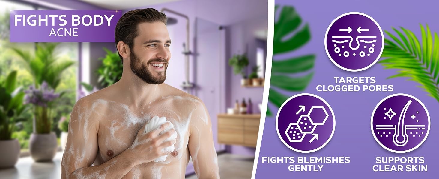 Glycolic Acid Body Wash – Exfoliating AHA Liquid Soap for Rough and Bumpy Skin –