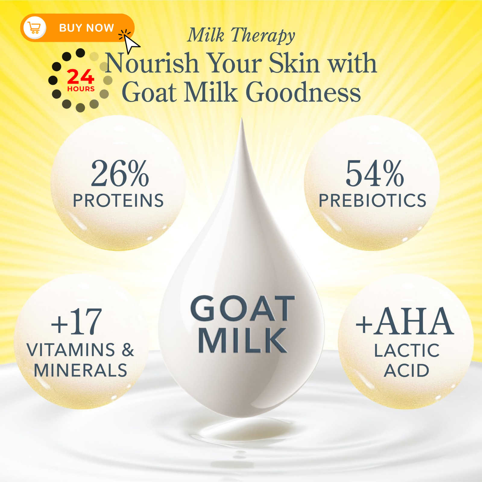 Beekman 1802 Goat Milk Soap – Moisturizing Hand & Body 9 Ounce (Pack of 1)
