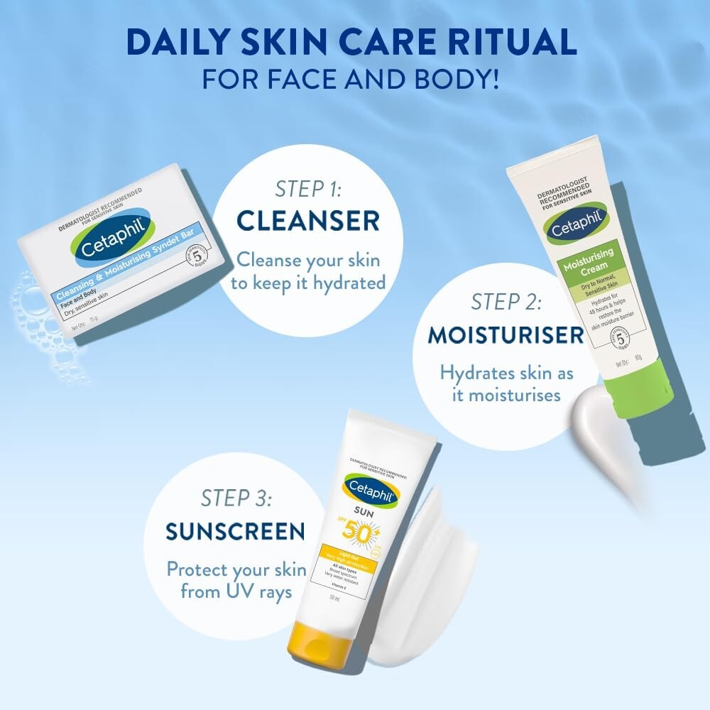 Cetaphil VVF India Cleansing And Moisturising Syndet Bar, 75g FREE SHIPPING