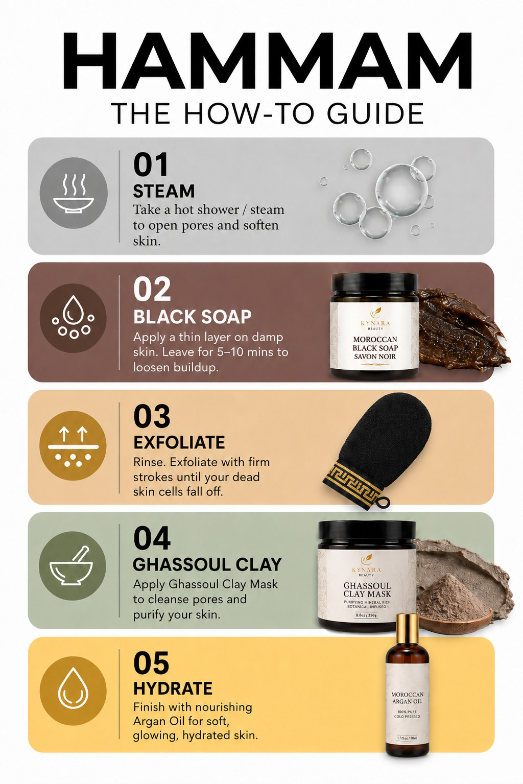Moroccan Hammam Spa Gift Set Black Soap Argan Oil Rhassoul Clay Kessa Mitt